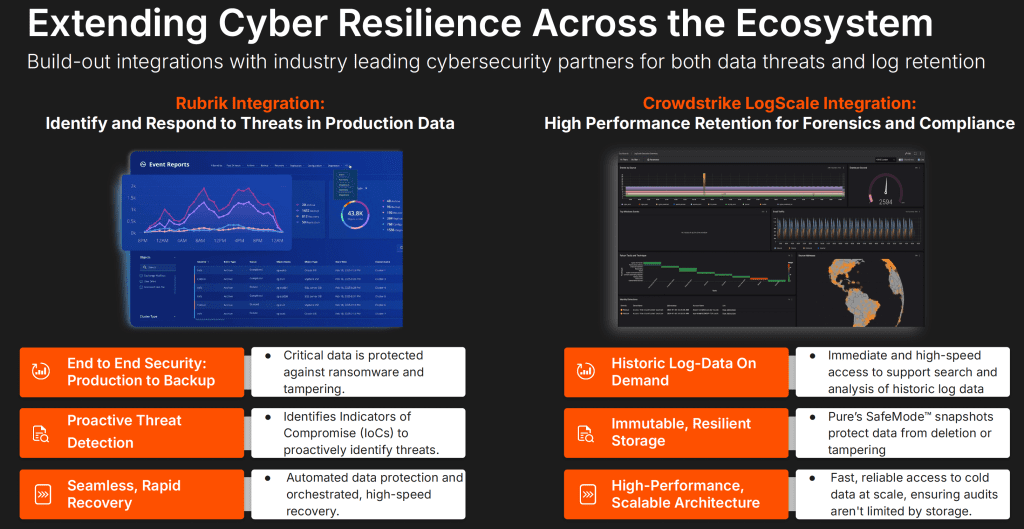 Cyber Resiliency Integrations with Rubrik and Crowstrike at Pure Storage //Accelerate 2025
